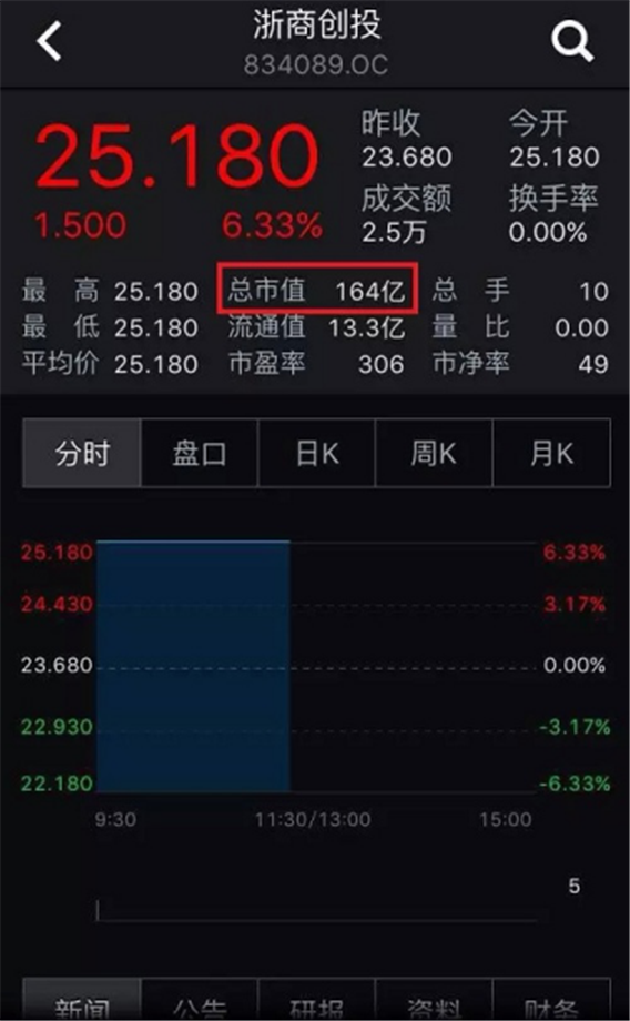 1477379290490727.png 圖片52.png